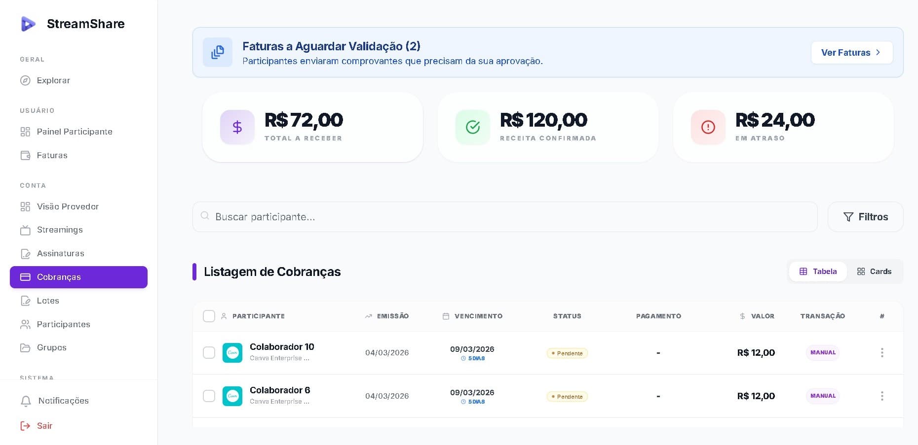 Gestão Financeira